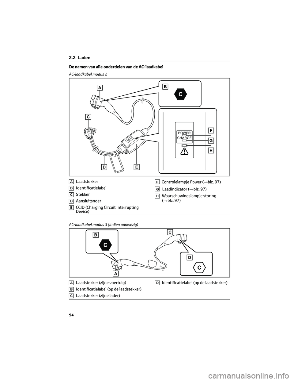 TOYOTA RAV4 PLUG-IN HYBRID 2022  Instructieboekje (in Dutch) De namen van alle onderdelen van de AC-laadkabel
AC-laadkabel modus 2
ALaadstekker
BIdentificatielabel
CStekker
DAansluitsnoer
ECCID (Charging Circuit Interrupting
Device)
FControlelampje Power (→bl