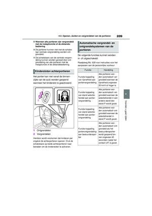 Page 211