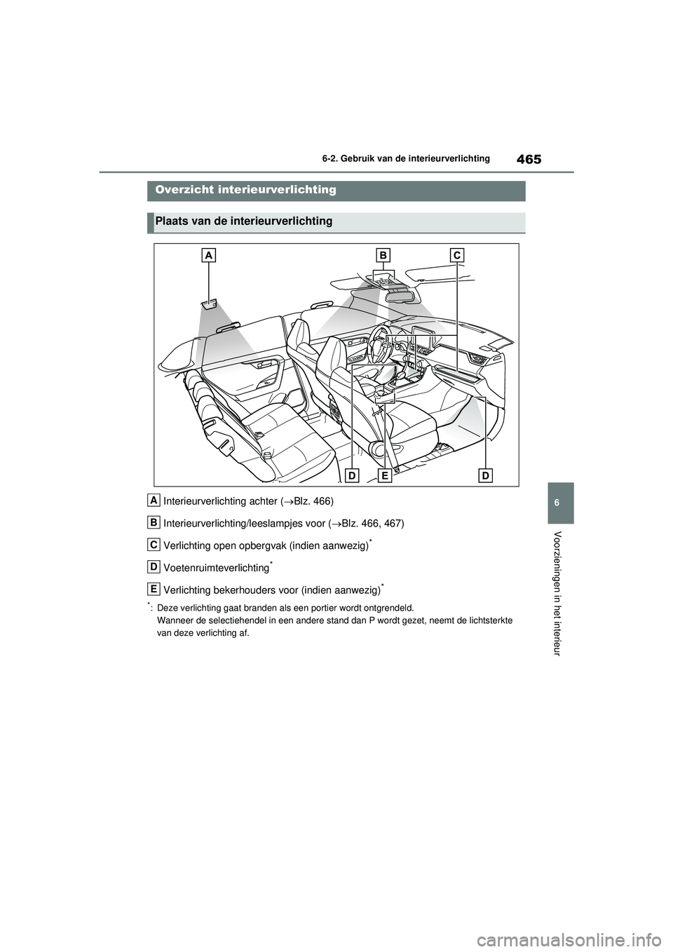 TOYOTA RAV4 PLUG-IN HYBRID 2021  Instructieboekje (in Dutch) 465
6
6-2. Gebruik van de interieurverlichting
Voorzieningen in het interieur
6-2.Gebruik van de interieurverlichting
Interieurverlichting achter (
Blz. 466)
Interieurverlichting/leeslampjes voor (