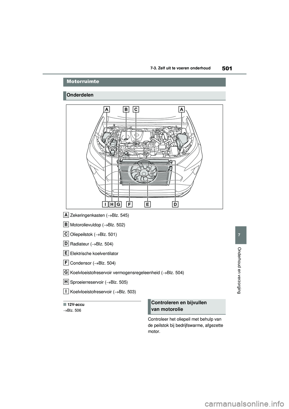 TOYOTA RAV4 PLUG-IN HYBRID 2021  Instructieboekje (in Dutch) 501
7
7-3. Zelf uit te voeren onderhoud
Onderhoud en verzorging
Zekeringenkasten (
Blz. 545)
Motorolievuldop ( Blz. 502)
Oliepeilstok ( Blz. 501)
Radiateur ( Blz. 504)
Elektrische koelvent