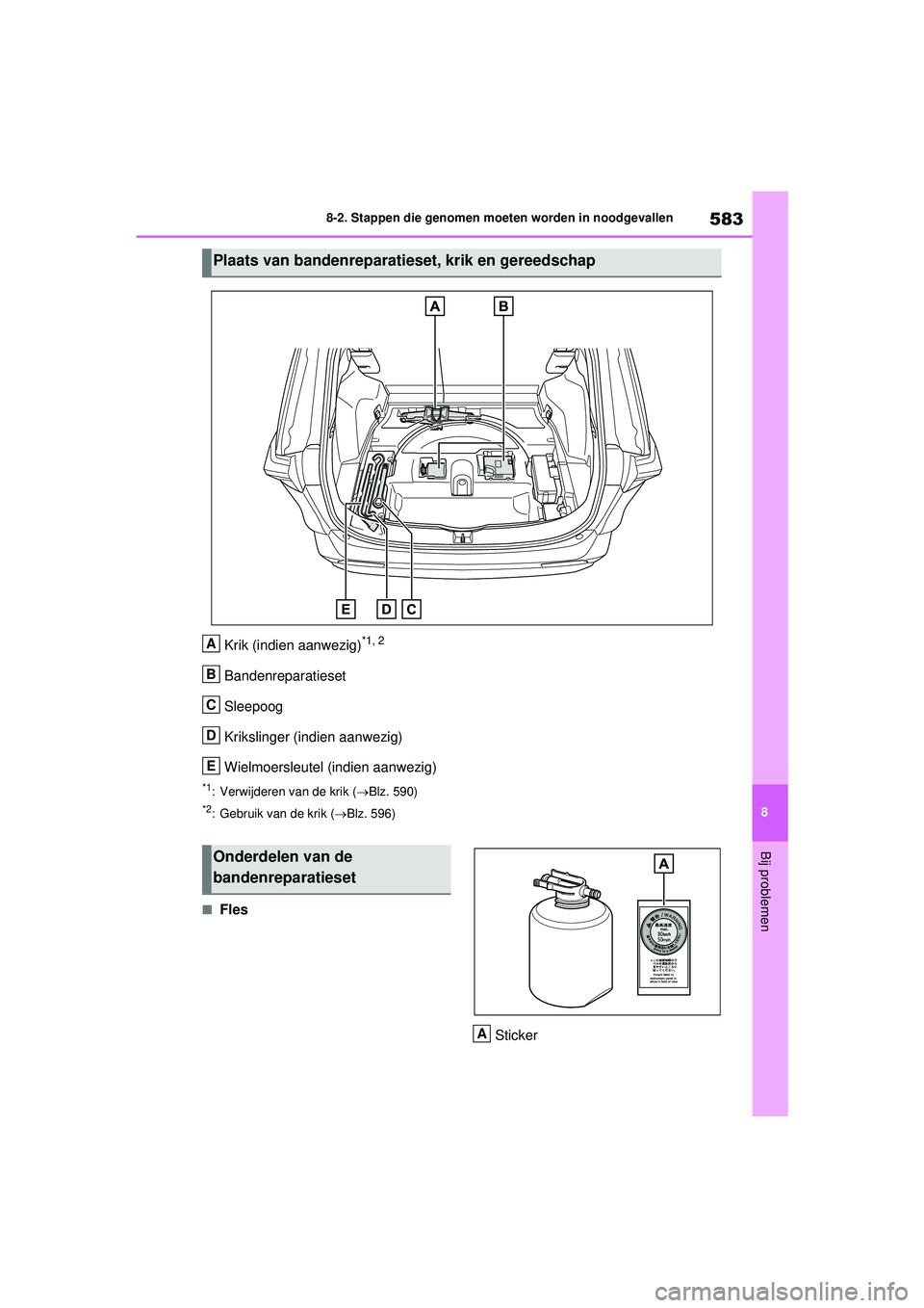 TOYOTA RAV4 PLUG-IN HYBRID 2021  Instructieboekje (in Dutch) 583
8
8-2. Stappen die genomen moeten worden in noodgevallen
Bij problemen
Krik (indien aanwezig)*1, 2
Bandenreparatieset
Sleepoog
Krikslinger (indien aanwezig)
Wielmoersleutel (indien aanwezig)
*1: V
