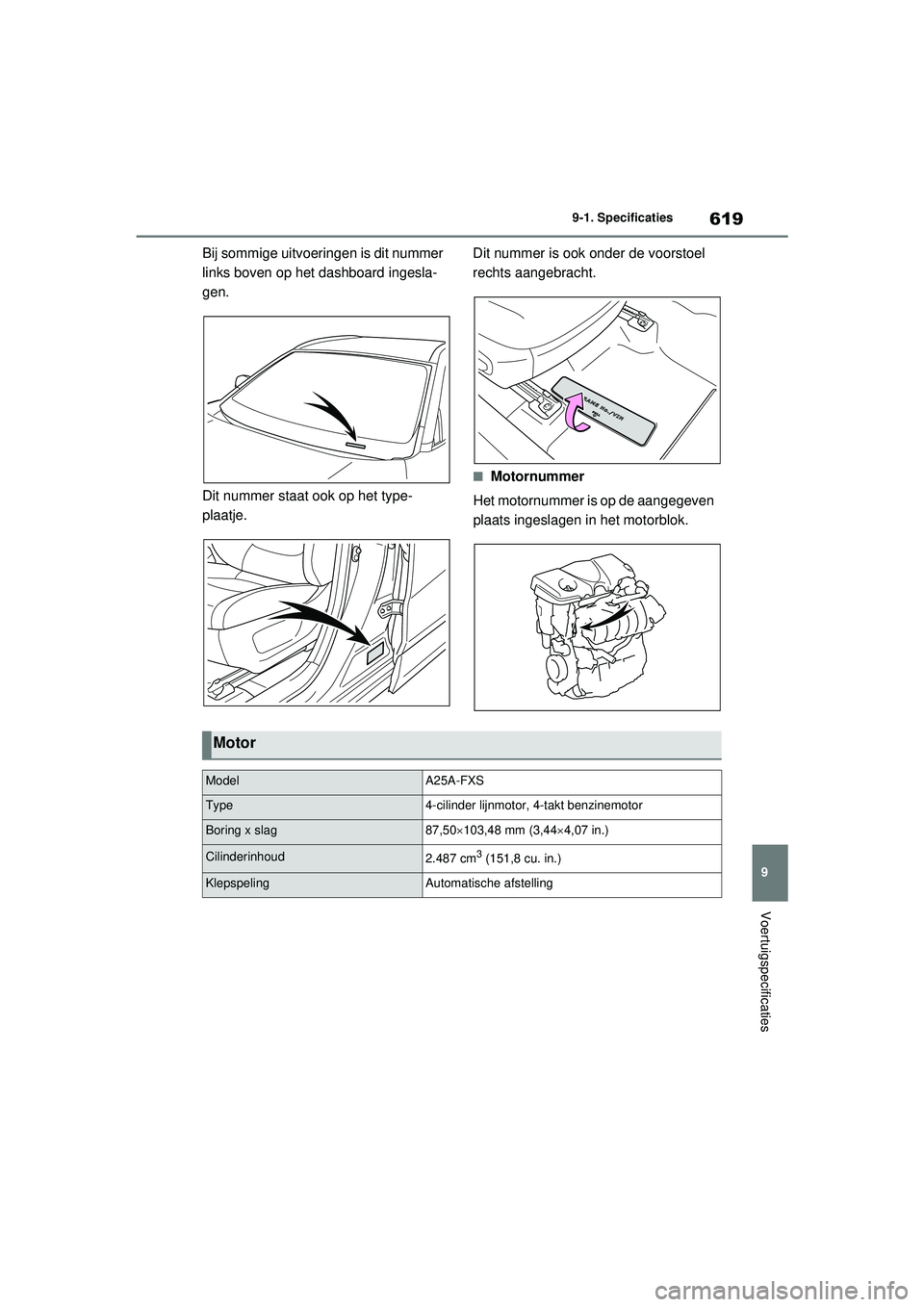 TOYOTA RAV4 PLUG-IN HYBRID 2021  Instructieboekje (in Dutch) 619
9
9-1. Specificaties
Voertuigspecificaties
Bij sommige uitvoeringen is dit nummer 
links boven op het dashboard ingesla-
gen.
Dit nummer staat ook op het type-
plaatje.
Dit nummer is ook onder de 