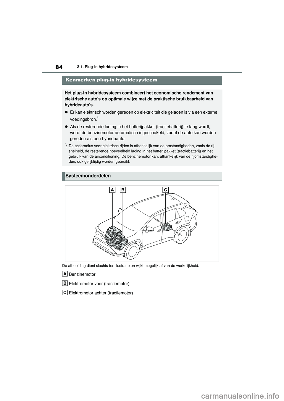 TOYOTA RAV4 PLUG-IN HYBRID 2021  Instructieboekje (in Dutch) 842-1. Plug-in hybridesysteem
2-1.Plug-in hybridesysteem
De afbeelding dient slechts ter illustratie en wijkt mogelijk af van de werkelijkheid.
Benzinemotor
Elektromotor voor (tractiemotor)
Elektromot