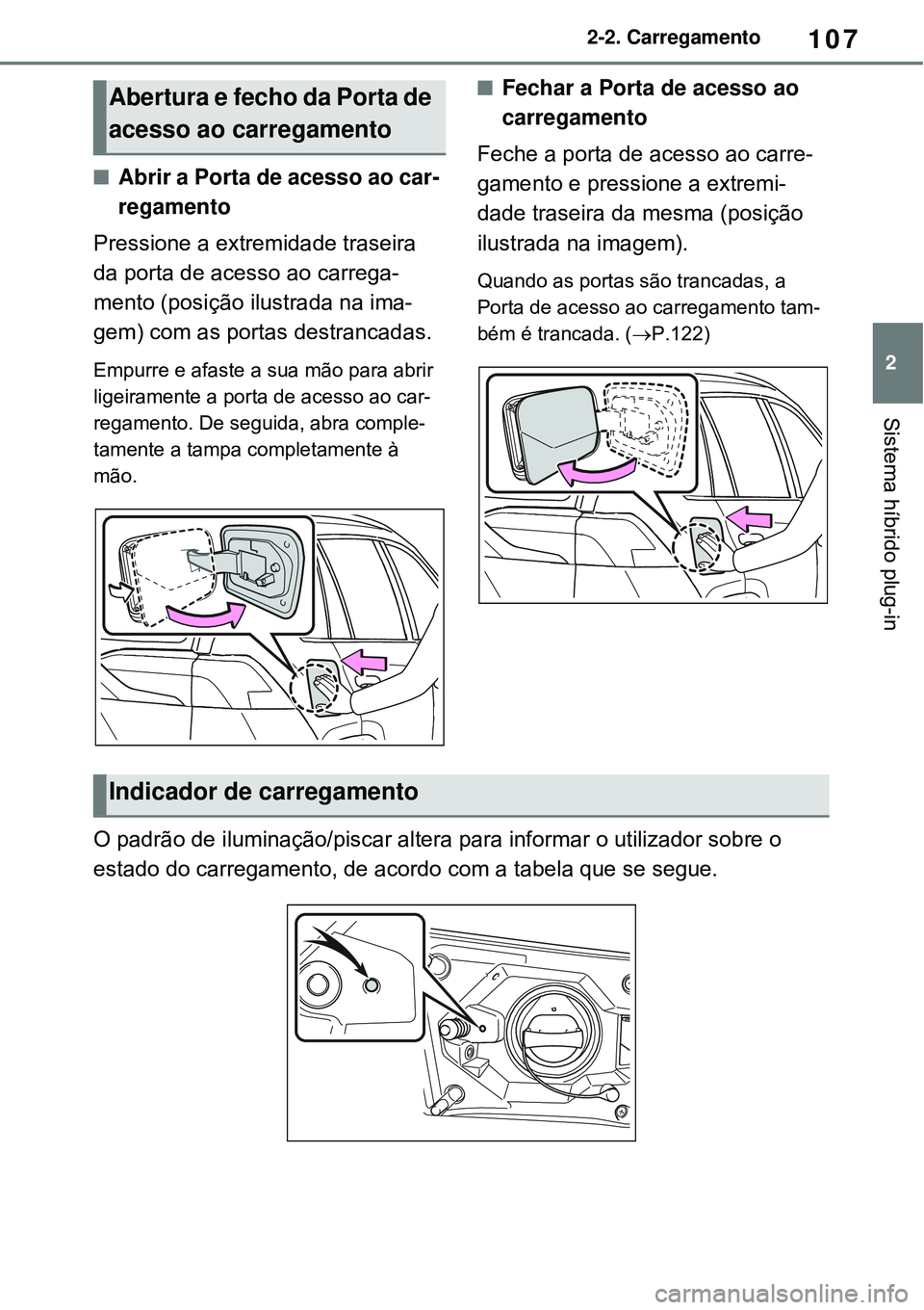 TOYOTA RAV4 PLUG-IN HYBRID 2021  Manual de utilização (in Portuguese) 107
2 2-2. Carregamento
Sistema híbrido plug-in
Abrir a Porta de acesso ao car-
regamento
Pressione a extremidade traseira 
da porta de acesso ao carrega-
mento (posição ilustrada na ima-
gem) c