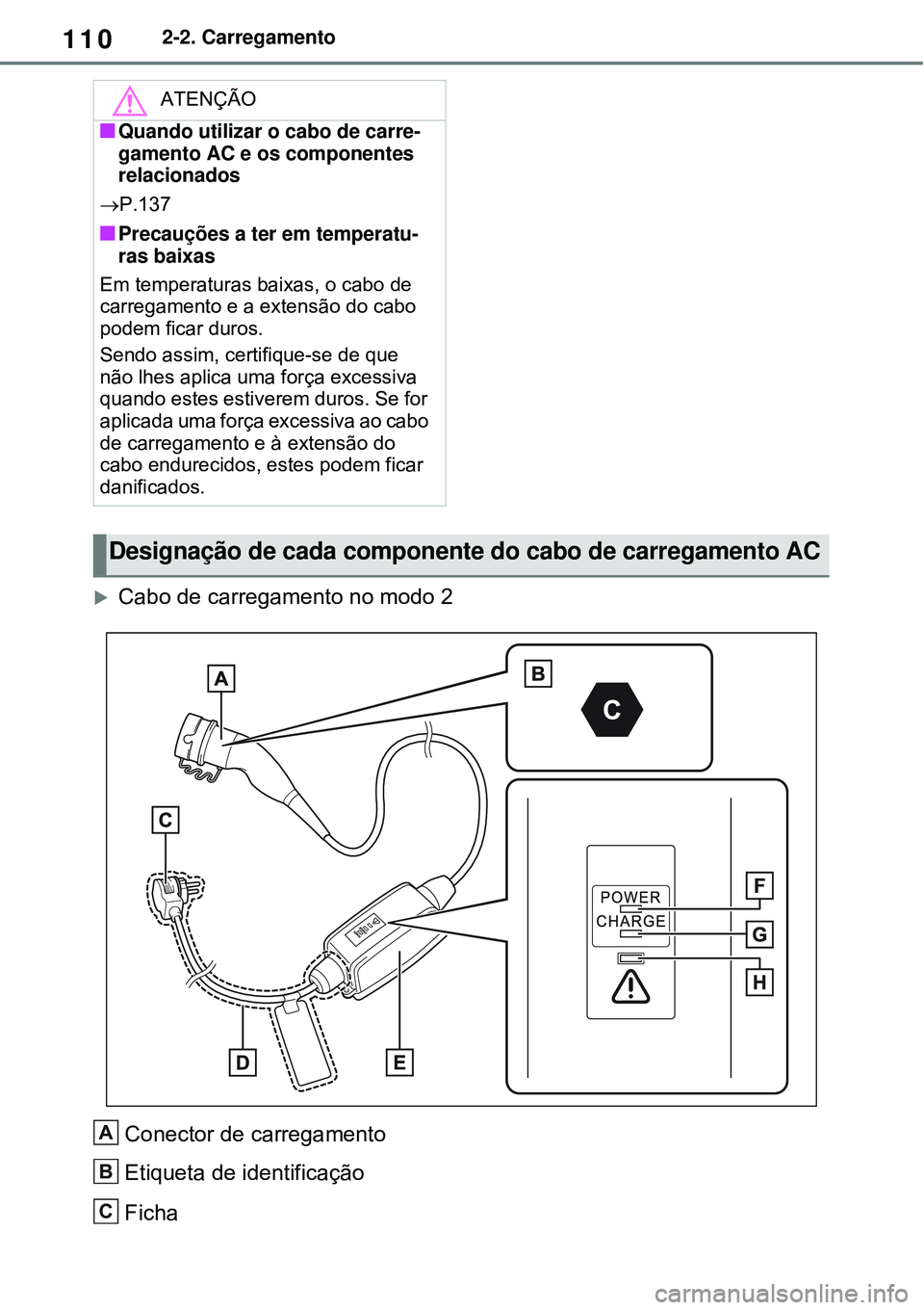 TOYOTA RAV4 PLUG-IN HYBRID 2021  Manual de utilização (in Portuguese) 1102-2. Carregamento
Cabo de carregamento no modo 2
Conector de carregamento
Etiqueta de identificação
Ficha 
ATENÇÃO
Quando utilizar o cabo de carre-
gamento AC e os componentes 
relacionad