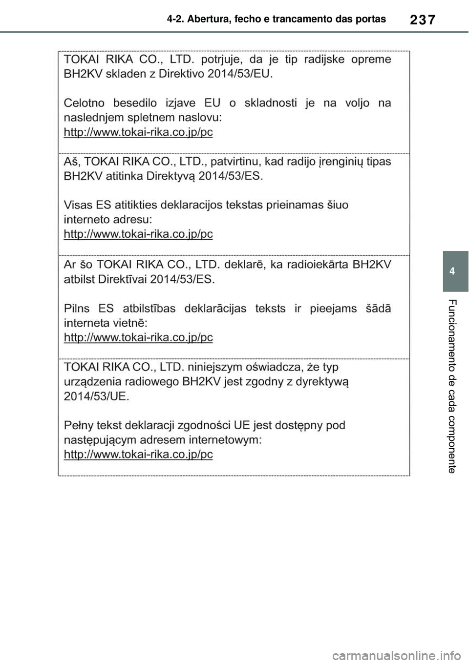 TOYOTA RAV4 PLUG-IN HYBRID 2021  Manual de utilização (in Portuguese) 237
4 4-2. Abertura, fecho e trancamento das portas
Funcionamento de cada componente 
