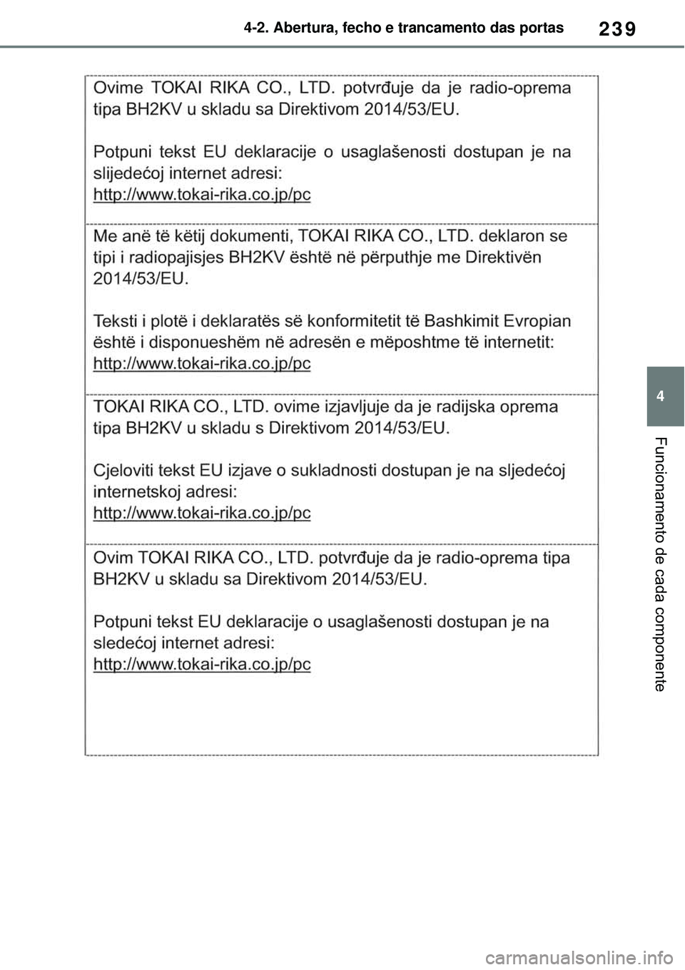 TOYOTA RAV4 PLUG-IN HYBRID 2021  Manual de utilização (in Portuguese) 239
4 4-2. Abertura, fecho e trancamento das portas
Funcionamento de cada componente 