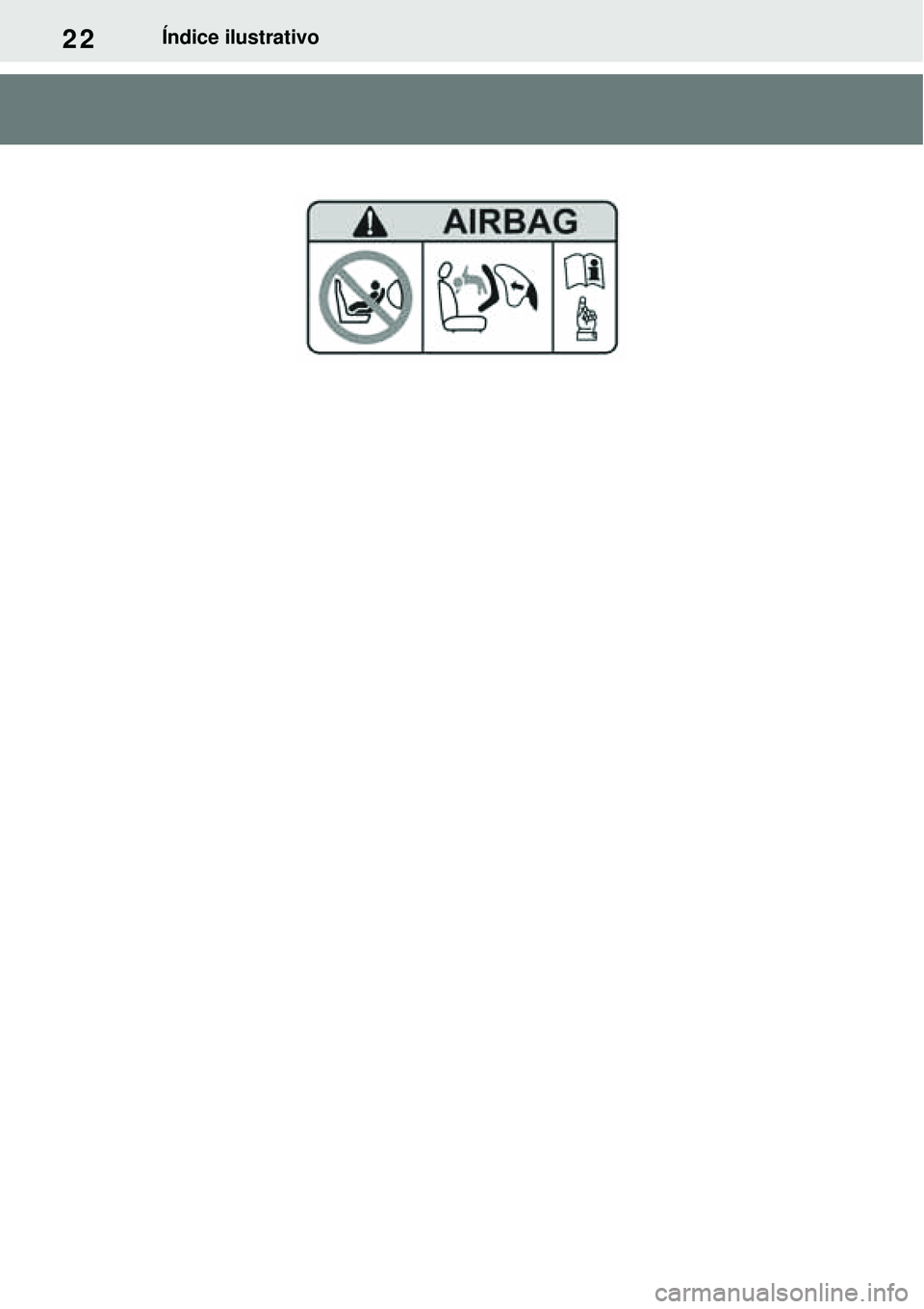 TOYOTA RAV4 PLUG-IN HYBRID 2021  Manual de utilização (in Portuguese) 22Índice ilustrativo 