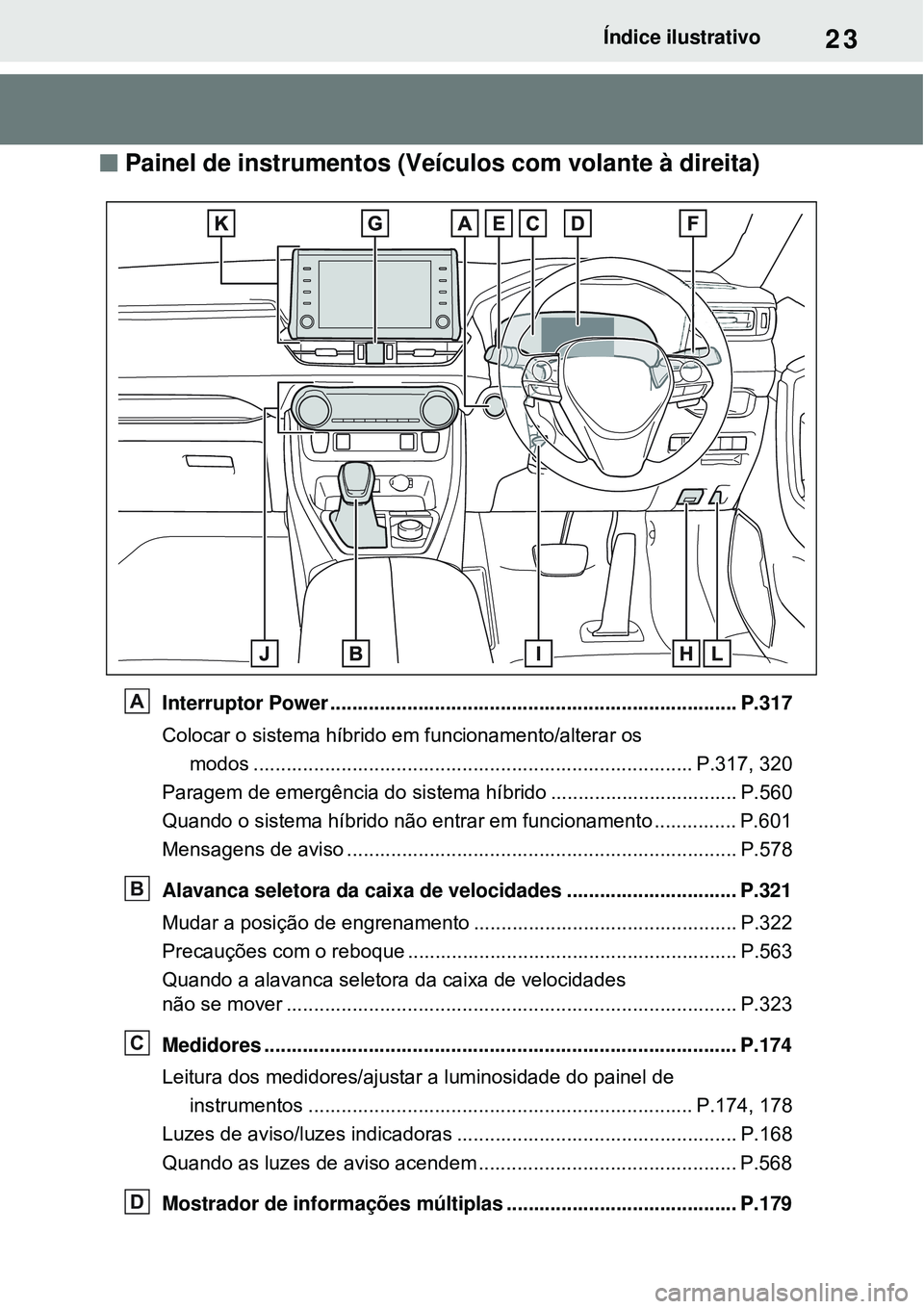 TOYOTA RAV4 PLUG-IN HYBRID 2021  Manual de utilização (in Portuguese) 23Índice ilustrativo
 Painel de instrumentos (Veículos com volante à direita)
Interruptor Power .......................................................................... P.317
Colocar o sistema