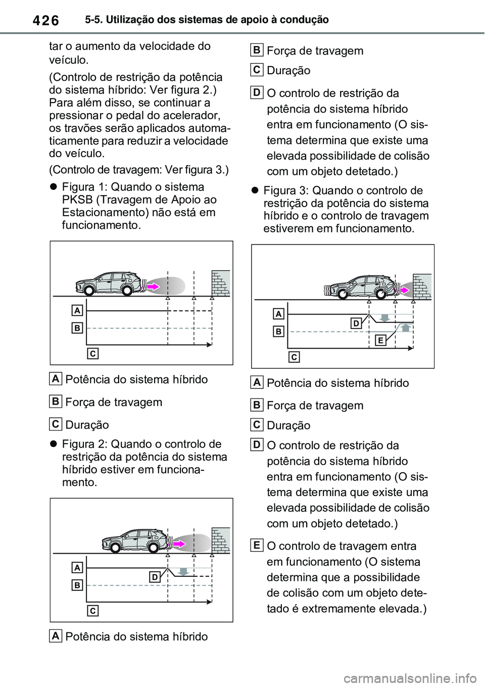TOYOTA RAV4 PLUG-IN HYBRID 2021 Manual de utilização (in Portuguese) 4265-5. Utilização dos sistemas de apoio à condução
tar o aumento da velocidade do
veículo.
(Controlo de restrição da potência
do sistema híbrido: Ver figura 2.)
Para além disso, se conti TOYOTA RAV4 PLUG-IN HYBRID 2021 Manual de utilização (in Portuguese) 4265-5. Utilização dos sistemas de apoio à condução
tar o aumento da velocidade do
veículo.
(Controlo de restrição da potência
do sistema híbrido: Ver figura 2.)
Para além disso, se conti