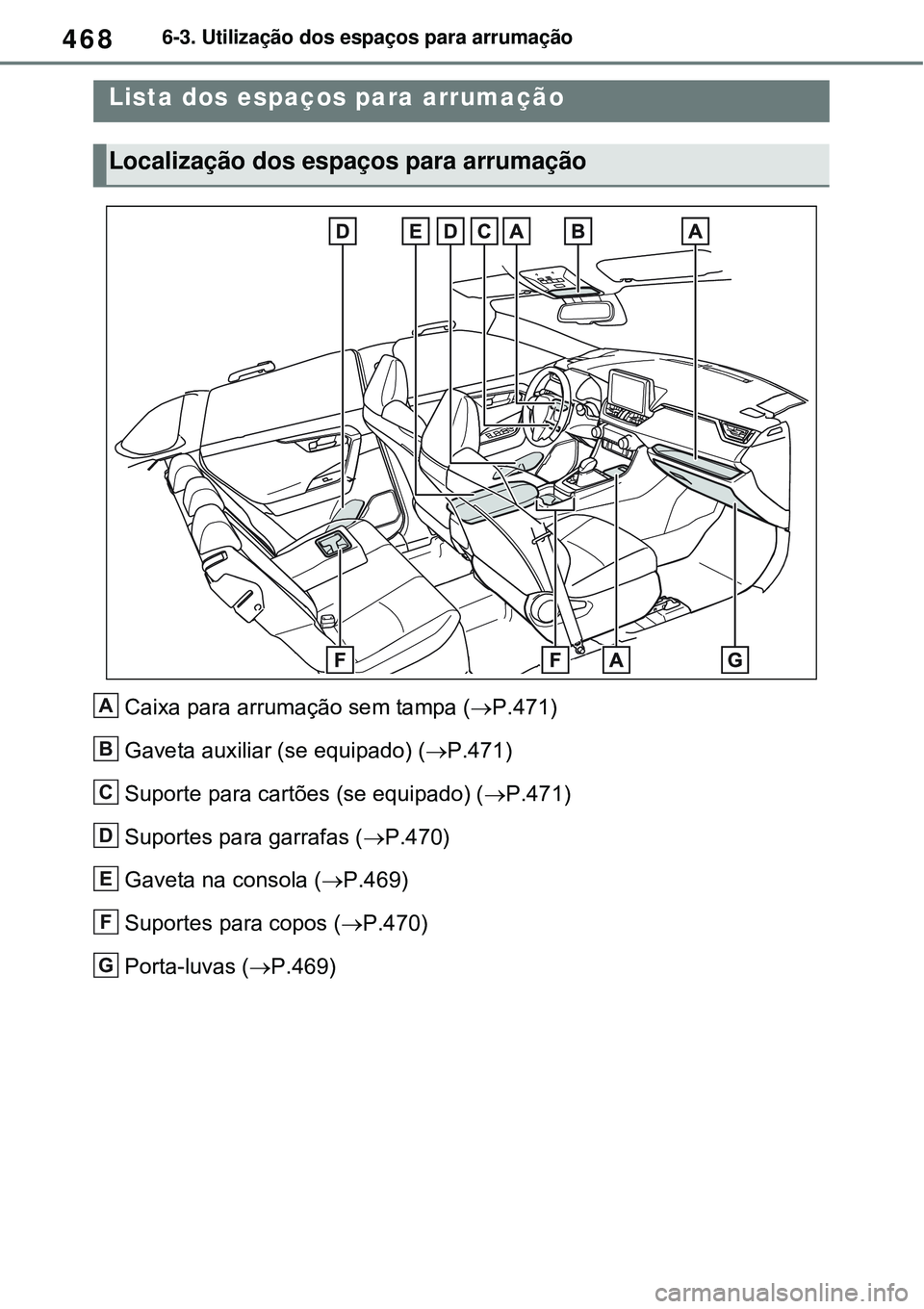TOYOTA RAV4 PLUG-IN HYBRID 2021  Manual de utilização (in Portuguese) 4686-3. Utilização dos espaços para arrumação
6-3.Utilização dos espaços para arrumação
Caixa para arrumação sem tampa (P.471)
Gaveta auxiliar (se equipado) (P.471)
Suporte para cart