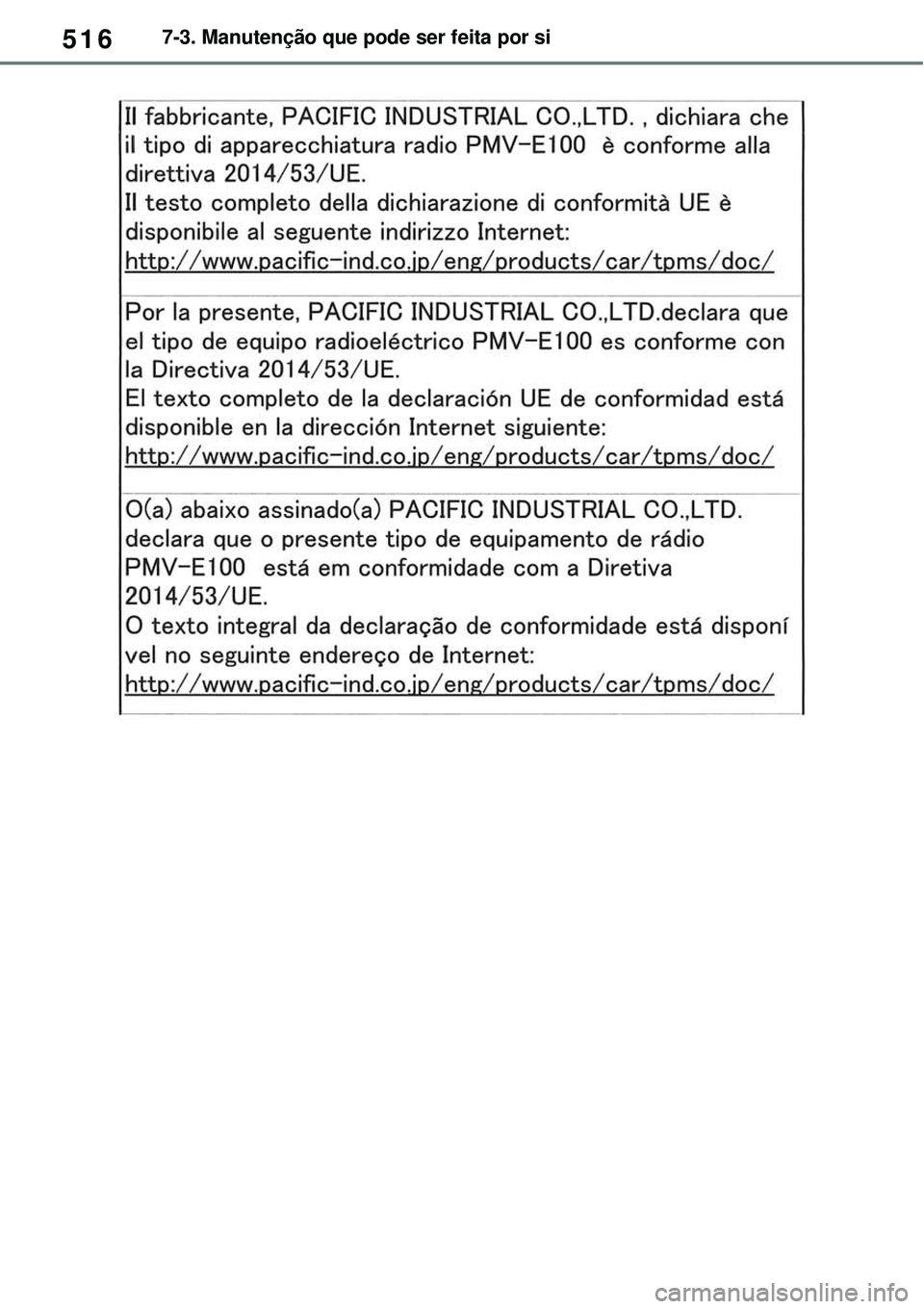 TOYOTA RAV4 PLUG-IN HYBRID 2021  Manual de utilização (in Portuguese) 5167-3. Manutenção que pode ser feita por si 