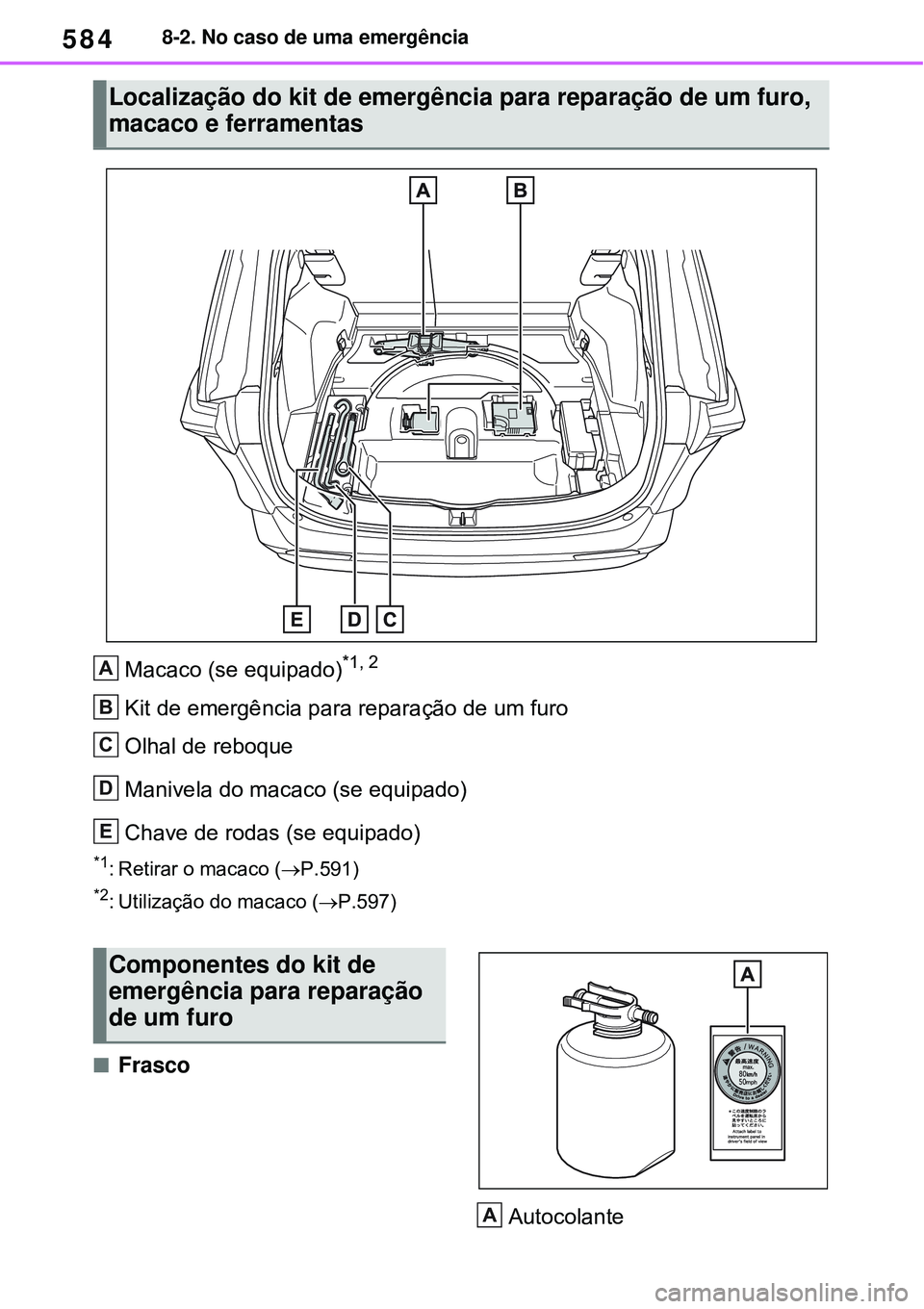 TOYOTA RAV4 PLUG-IN HYBRID 2021  Manual de utilização (in Portuguese) 5848-2. No caso de uma emergência
Macaco (se equipado)*1, 2
Kit de emergência para reparação de um furo 
Olhal de reboque
Manivela do macaco (se equipado)
Chave de rodas (se equipado)
*1: Retirar 