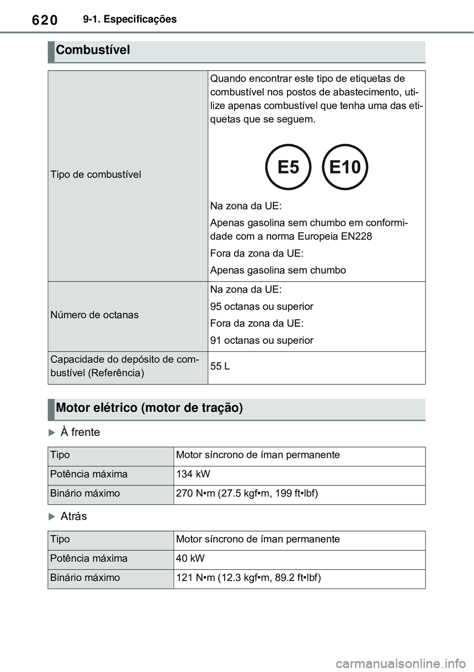 TOYOTA RAV4 PLUG-IN HYBRID 2021  Manual de utilização (in Portuguese) 6209-1. Especificações
À frente
Atrás
Combustível
Tipo de combustível
Quando encontrar este tipo de etiquetas de 
combustível nos postos de abastecimento, uti-
lize apenas combustível qu