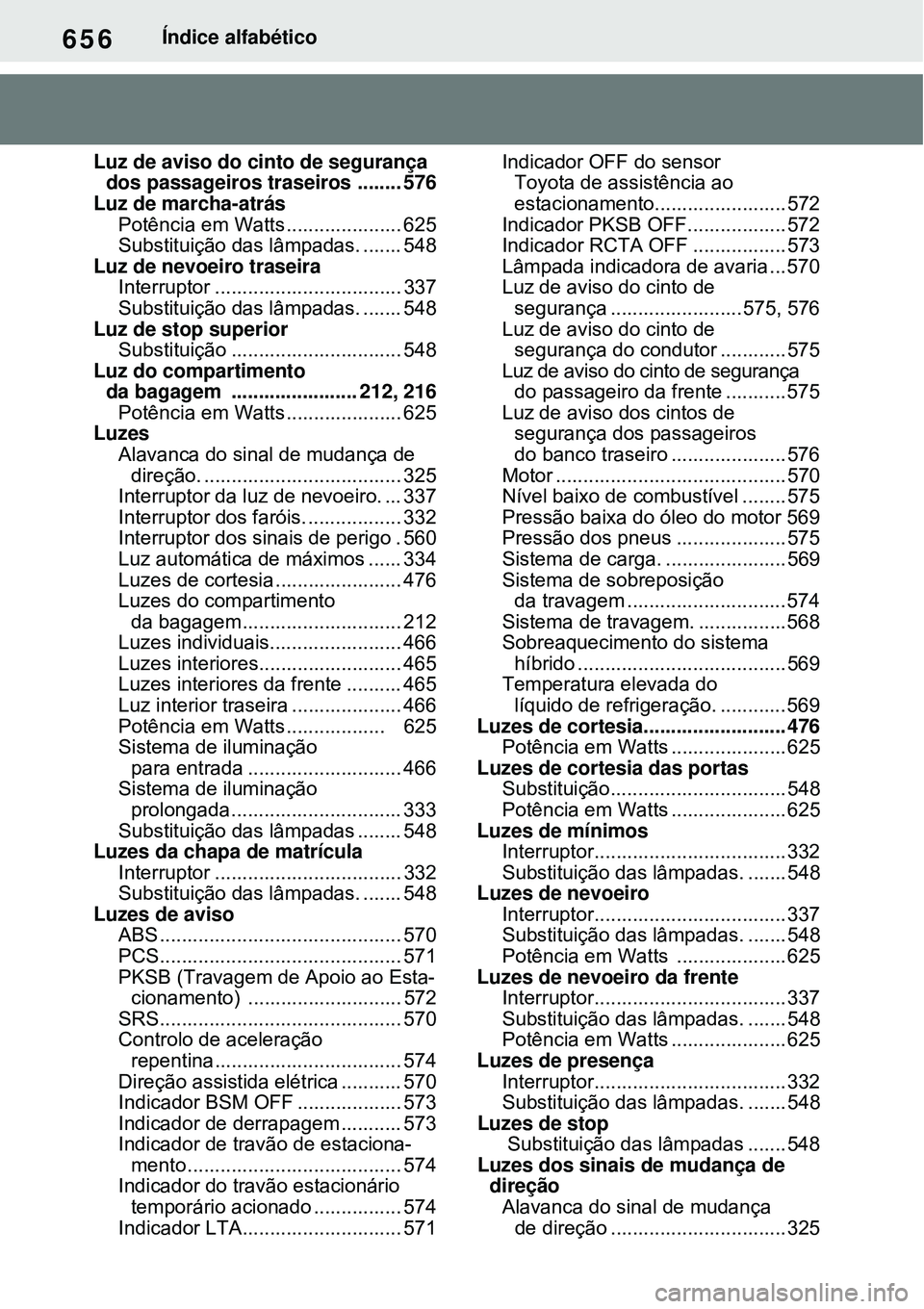 TOYOTA RAV4 PLUG-IN HYBRID 2021 Manual de utilização (in Portuguese) 656Índice alfabético
Luz de aviso do cinto de segurança
dos passageiros traseiros ........ 576
Luz de marcha-atrás
Potência em Watts ..................... 625
Substituição das lâmpadas. ..... TOYOTA RAV4 PLUG-IN HYBRID 2021 Manual de utilização (in Portuguese) 656Índice alfabético
Luz de aviso do cinto de segurança
dos passageiros traseiros ........ 576
Luz de marcha-atrás
Potência em Watts ..................... 625
Substituição das lâmpadas. .....