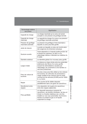 Page 569