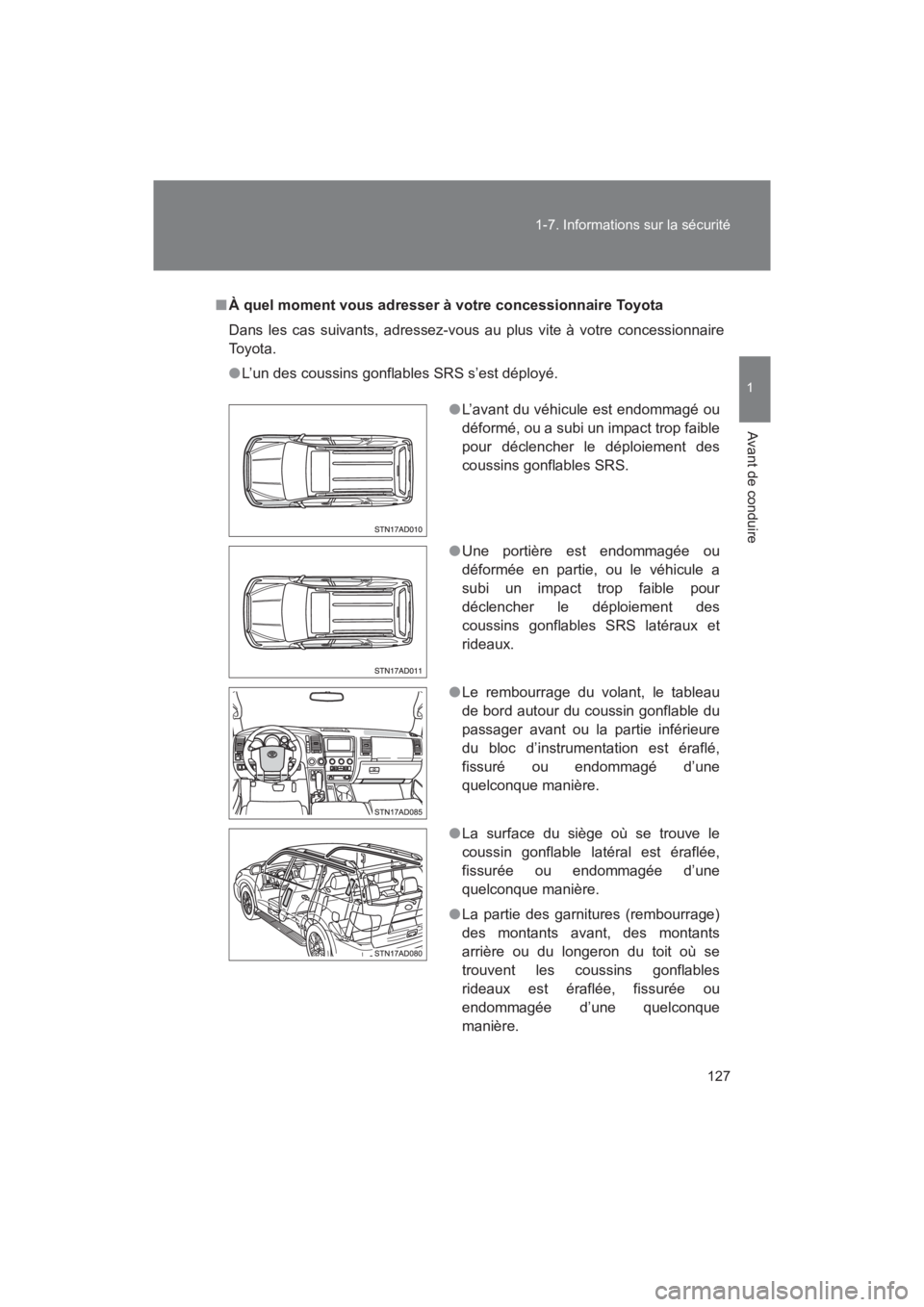TOYOTA SEQUOIA 2017  Manuel du propriétaire (in French) 127 
1-7. Informations sur la sécurité
1
Avant de conduire
SEQUOIA_D_OM34598D_17MY
■ À quel moment vous adresser à votre concessionnaire Toyota 
Dans les cas suivants, adressez-vous au plus vite