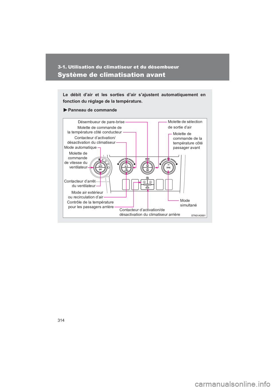 TOYOTA SEQUOIA 2017  Manuel du propriétaire (in French) 314
SEQUOIA_D_OM34598D_17MY
3-1. Utilisation du climatiseur et du désembueur
Système de climatisation avant
Le débit d’air et les sorties d’air s’ajustent automatiquement en 
fonction du rég