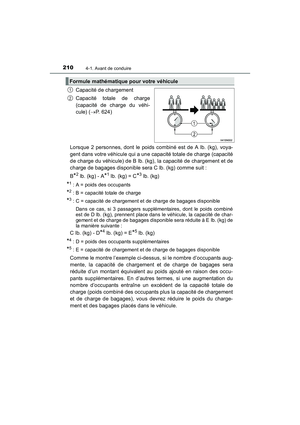 Page 212