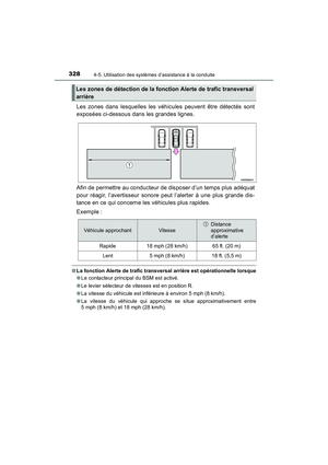 Page 330