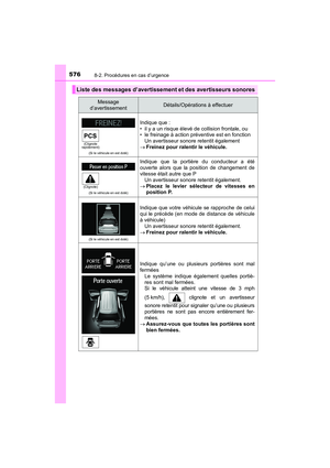 Page 578