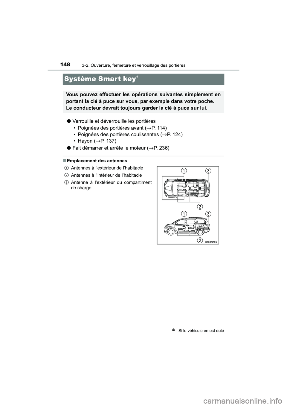 TOYOTA SIENNA 2017  Manuel du propriétaire (in French) 148
SIENNA_OM_OM08007D_(D)
3-2. Ouverture, fermeture et verrouillage des portières
Système Smar t key∗
●Verrouille et déverrouille les portières
• Poignées des portières avant ( →P.  1 1