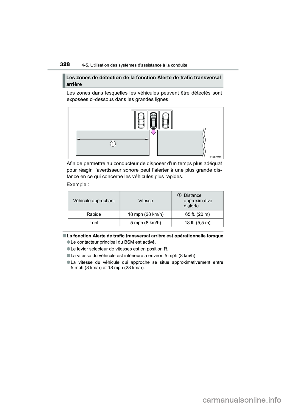 TOYOTA SIENNA 2017  Manuel du propriétaire (in French) 328
SIENNA_OM_OM08007D_(D)
4-5. Utilisation des systèmes d’assistance à la conduite
Les zones dans lesquelles les véhicules peuvent être détectés sont
exposées ci-dessous dans les grandes lig