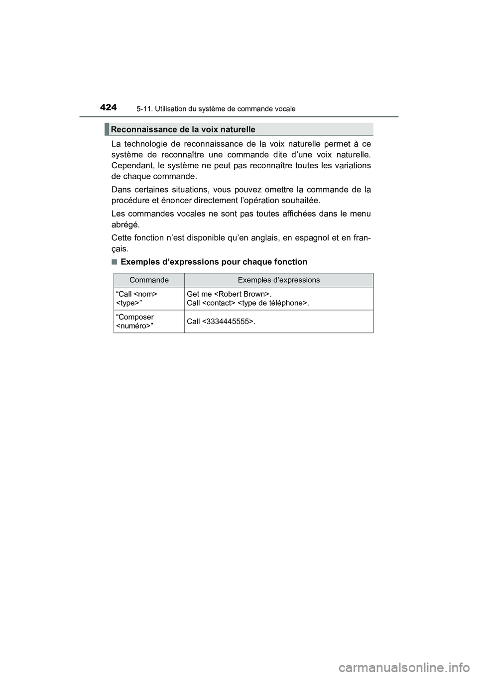 TOYOTA SIENNA 2017  Manuel du propriétaire (in French) 4245-11. Utilisation du système de commande vocale
SIENNA_OM_OM08007D_(D)
La technologie de reconnaissance de la voix naturelle permet à ce
système de reconnaître une commande dite d’une voix na