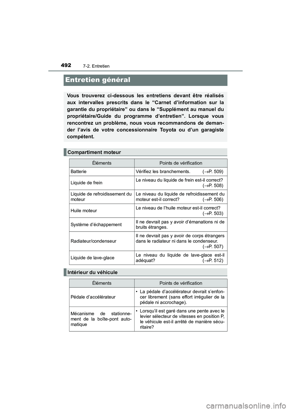 TOYOTA SIENNA 2017 Manuel du propriétaire (in French) 492
SIENNA_OM_OM08007D_(D)
7-2. Entretien
Entretien général
Vous trouverez ci-dessous les entretiens devant être réalisés
aux intervalles prescrits dans le “Carnet d’information sur la
garant TOYOTA SIENNA 2017 Manuel du propriétaire (in French) 492
SIENNA_OM_OM08007D_(D)
7-2. Entretien
Entretien général
Vous trouverez ci-dessous les entretiens devant être réalisés
aux intervalles prescrits dans le “Carnet d’information sur la
garant