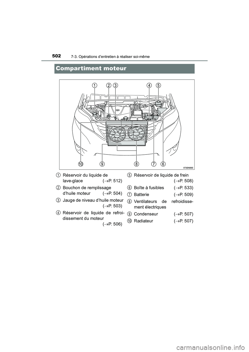 TOYOTA SIENNA 2017  Manuel du propriétaire (in French) 502
SIENNA_OM_OM08007D_(D)
7-3. Opérations d’entretien à réaliser soi-même
Compartiment moteur
Réservoir du liquide de 
lave-glace (→P. 512)
Bouchon de remplissage 
d’huile moteur  ( →P. 