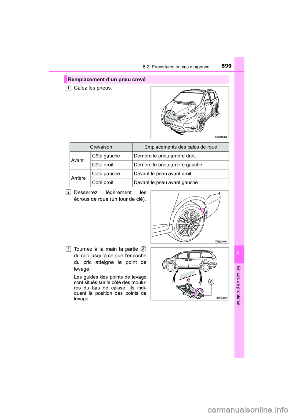 TOYOTA SIENNA 2017  Manuel du propriétaire (in French) 5998-2. Procédures en cas d’urgence
SIENNA_OM_OM08007D_(D)
8
En cas de problème
Calez les pneus.
Desserrez légèrement les
écrous de roue (un tour de clé).
Tournez à la main la partie 
du cric