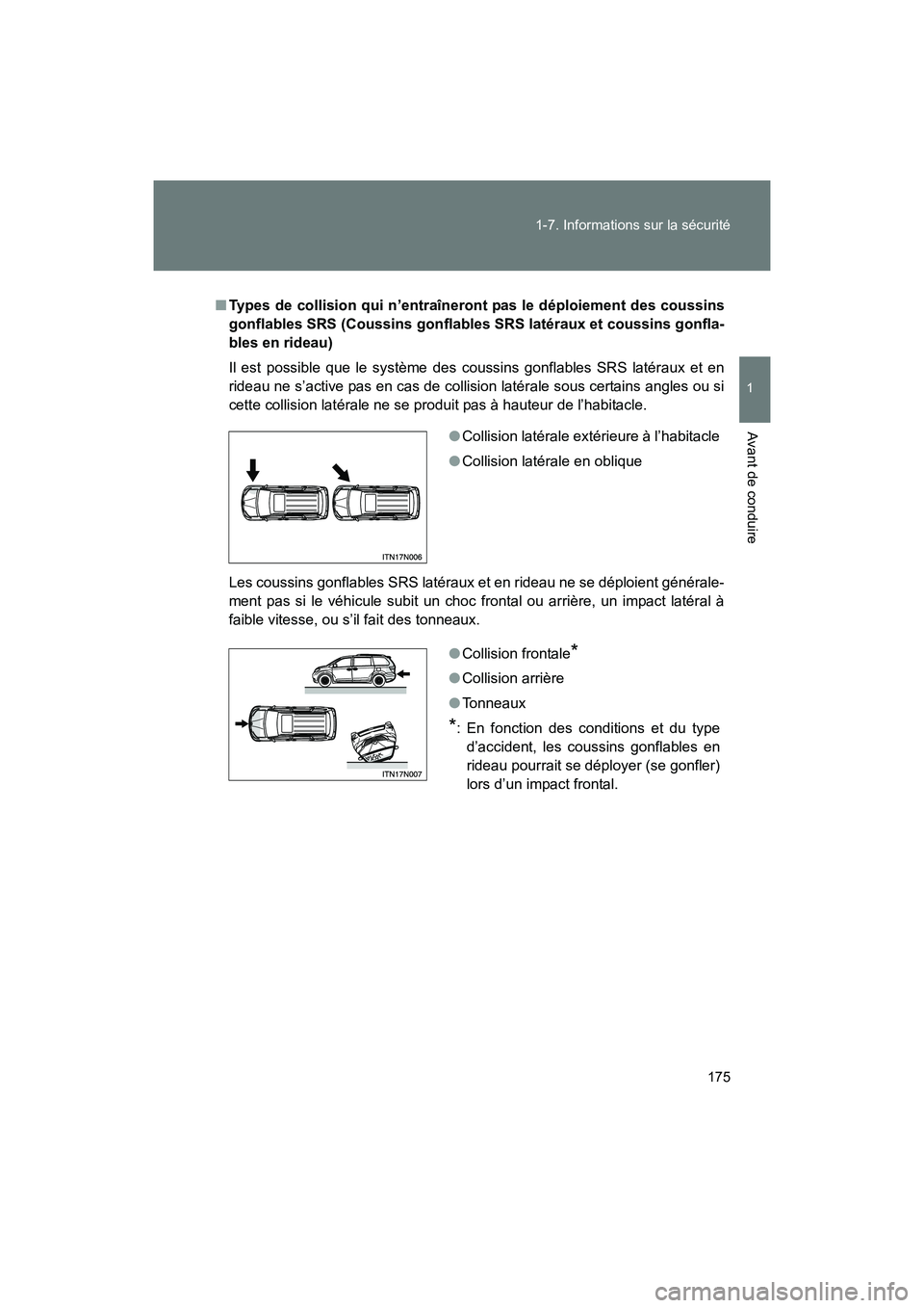 TOYOTA SIENNA 2012  Manuel du propriétaire (in French) 175
1-7. Informations sur la sécurité
1
Avant de conduire
SIENNA_D (OM45467D)
■
Types de collision qui n’entraîneront pas le déploiement des coussins
gonflables SRS (Coussins gonflables SRS la