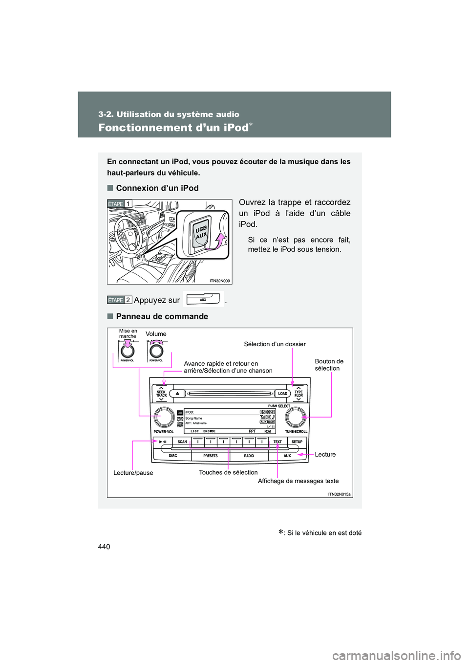 TOYOTA SIENNA 2012  Manuel du propriétaire (in French) 440
3-2. Utilisation du système audio
SIENNA_D (OM45467D)
Fonctionnement d’un iPod∗
∗: Si le véhicule en est doté
En connectant un iPod, vous pouvez écouter de la musique dans les
haut-parle