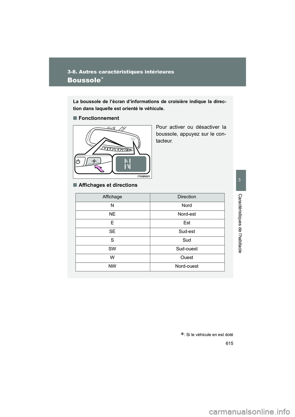 TOYOTA SIENNA 2012  Manuel du propriétaire (in French) 615
3-8. Autres caractéristiques intérieures
3
Caractéristiques de l’habitacle
SIENNA_D (OM45467D)
Boussole∗
∗: Si le véhicule en est doté
La boussole de l’écran d’informations de croi