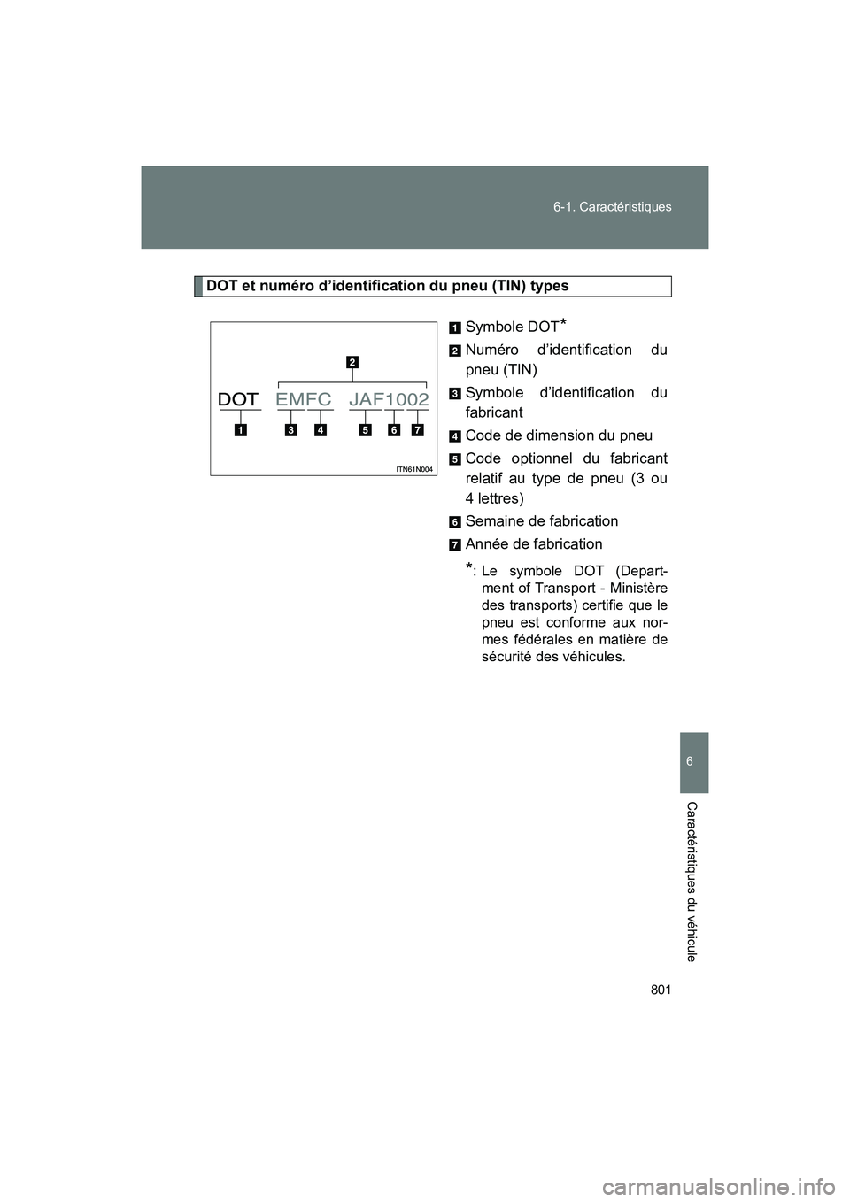 TOYOTA SIENNA 2012  Manuel du propriétaire (in French) 801
6-1. Caractéristiques
6
Caractéristiques du véhicule
SIENNA_D (OM45467D)
DOT et numéro d’identification du pneu (TIN) types
Symbole DOT
*
Numéro d’identification du
pneu (TIN)
Symbole d