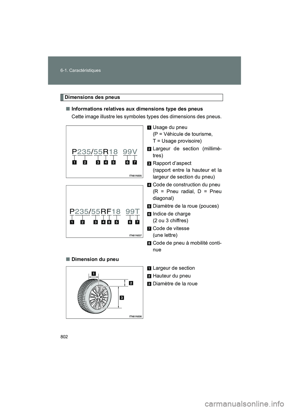 TOYOTA SIENNA 2012  Manuel du propriétaire (in French) 802 6-1. Caractéristiques
SIENNA_D (OM45467D)
Dimensions des pneus■ Informations relatives aux dimensions type des pneus
Cette image illustre les symboles types des dimensions des pneus.
Usage du p