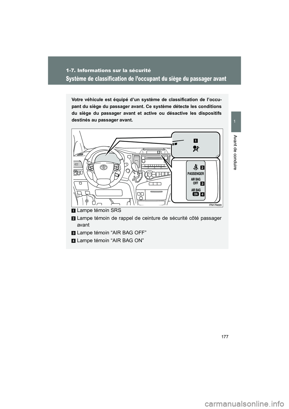 TOYOTA SIENNA 2011  Manuel du propriétaire (in French) 177
1
1-7. Informations sur la sécurité
Avant de conduire
SIENNA_D (OM45466D)
Système de classification de l’occupant du siège du passager avant
Votre véhicule est équipé d’un système de c