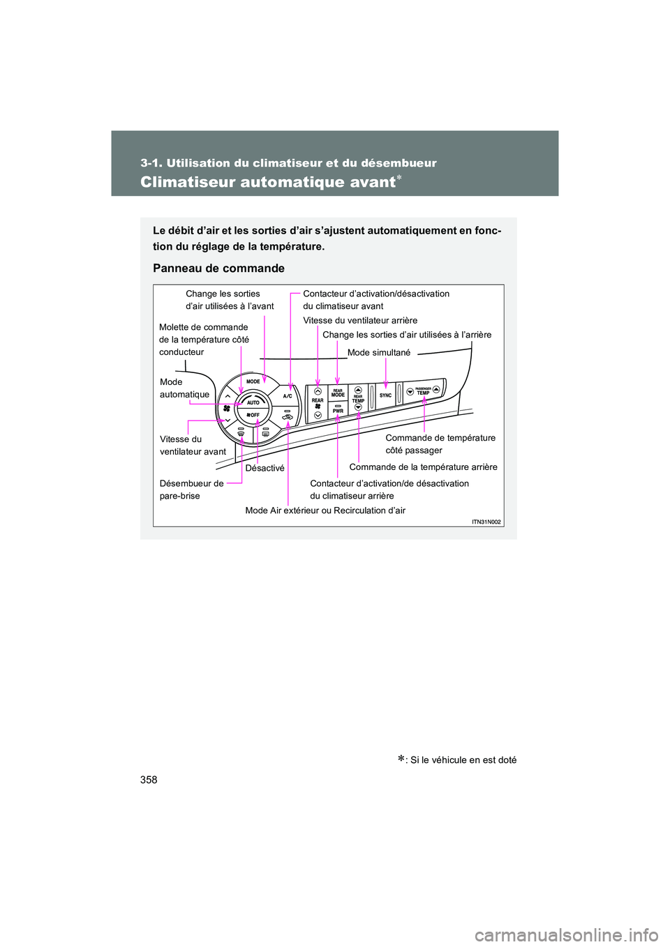 TOYOTA SIENNA 2011  Manuel du propriétaire (in French) 358
3-1. Utilisation du climatiseur et du désembueur
SIENNA_D (OM45466D)
Climatiseur automatique avant∗
∗: Si le véhicule en est doté
Le débit d’air et les sorties d’air s’ajustent autom