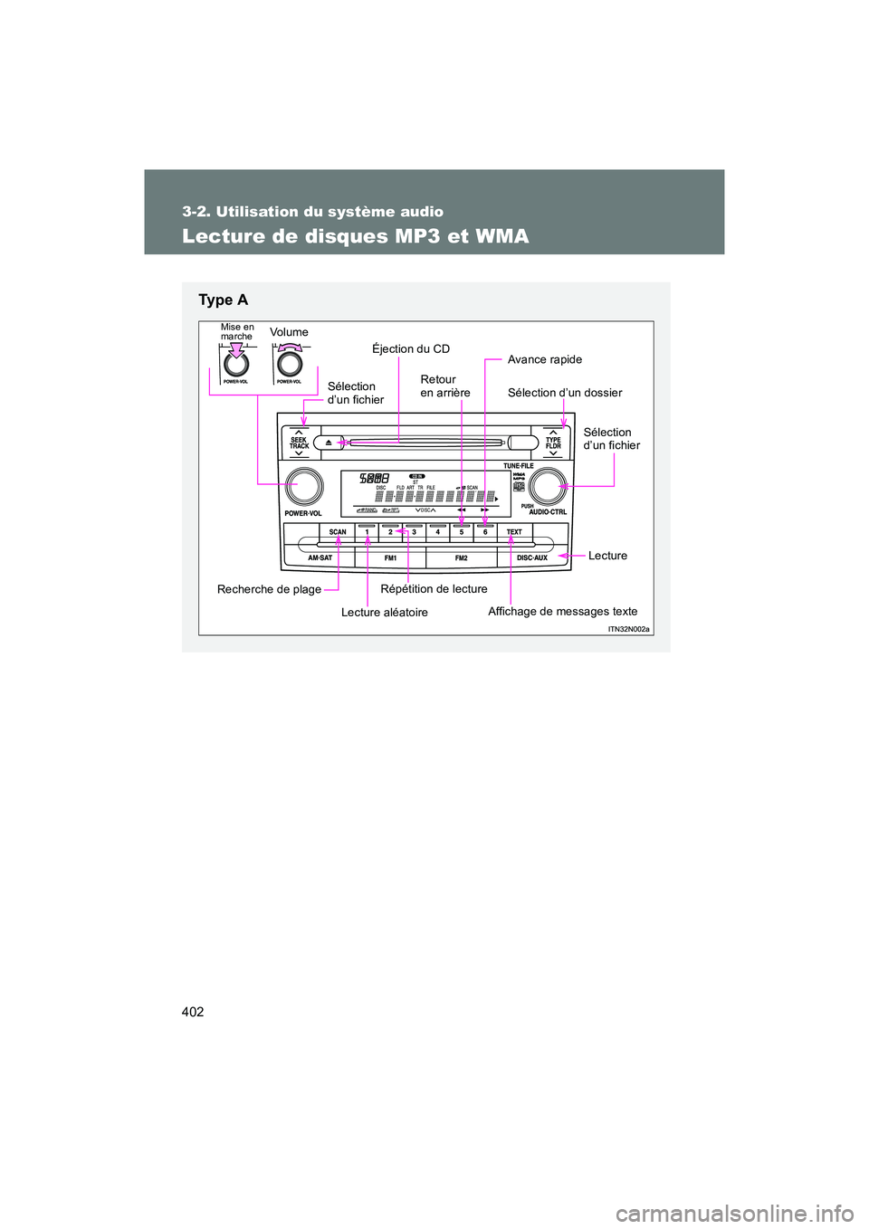 TOYOTA SIENNA 2011  Manuel du propriétaire (in French) 402
3-2. Utilisation du système audio
SIENNA_D (OM45466D)
Lecture de disques MP3 et WMA
Ty p e  A
Sélection 
d’un fichier
Éjection du CDSélection d’un dossier
Lecture
Affichage de messages tex