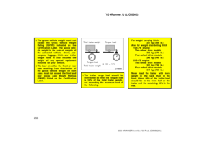 Page 274