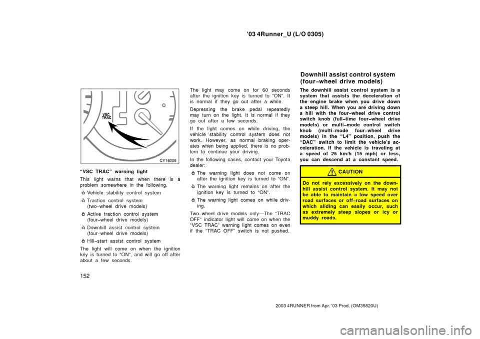 TOYOTA 4RUNNER 2003 N210 / 4.G Owners Manual ’03 4Runner_U (L/O 0305)
152
2003 4RUNNER from Apr. ’03 Prod. (OM 35820U)
“VSC TRAC” warning light
This light warns that when there is a
problem somewhere in the following.
Vehicle stability TOYOTA 4RUNNER 2003 N210 / 4.G Owners Manual ’03 4Runner_U (L/O 0305)
152
2003 4RUNNER from Apr. ’03 Prod. (OM 35820U)
“VSC TRAC” warning light
This light warns that when there is a
problem somewhere in the following.
Vehicle stability