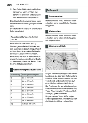 Page 288