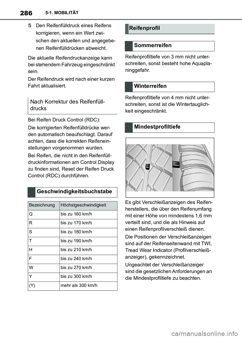 TOYOTA SUPRA 2023  Betriebsanleitungen (in German) 2865-1. MOBILITÄT
5Den Reifenfülldruck eines Reifens 
korrigieren, wenn ein Wert zwi-
schen den aktuellen und angegebe-
nen Reifenfülldrücken abweicht.
Die aktuelle Reifendruckanzeige kann 
bei st