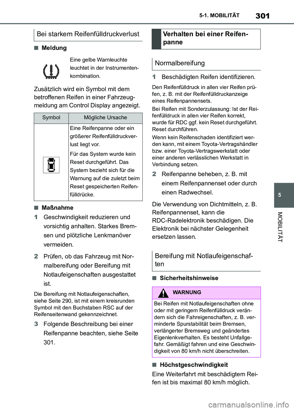 TOYOTA SUPRA 2023  Betriebsanleitungen (in German) 301
5 5-1. MOBILITÄT
MOBILITÄT
■Meldung
Zusätzlich wird ein Symbol mit dem 
betroffenen Reifen in einer Fahrzeug-
meldung am Control Display angezeigt.
■Maßnahme
1Geschwindigkeit reduzieren un