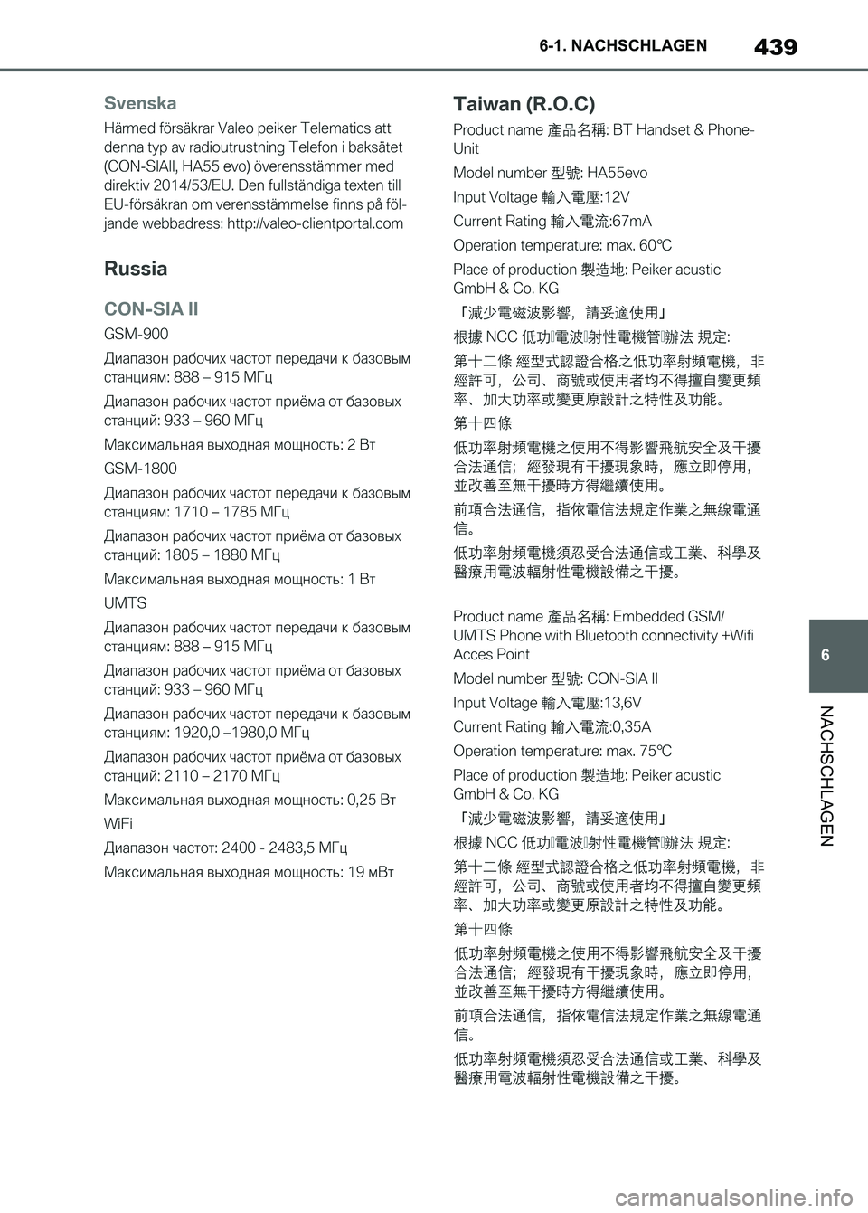 TOYOTA SUPRA 2023  Betriebsanleitungen (in German) 439
6 6-1. NACHSCHLAGEN
NACHSCHLAGEN
Supra_OM_German_OM9A433M_1_2211.book  439 ページ  ２０２２年８月３０日　火曜日　午後１時５６分 