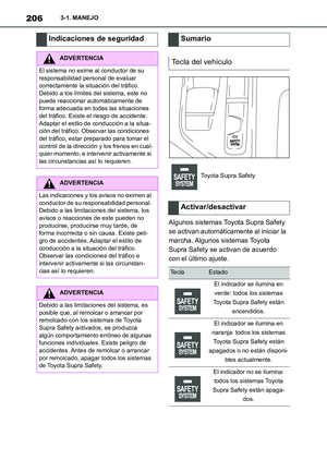 Page 208