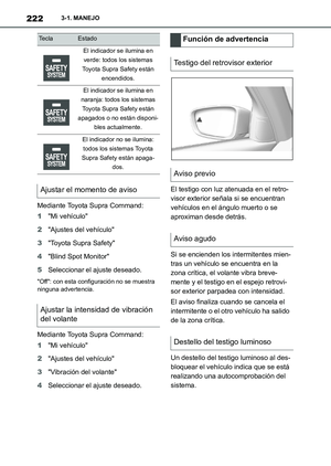 Page 224