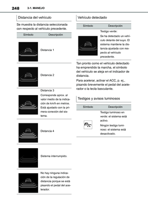 Page 250