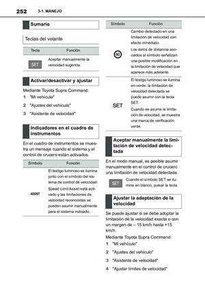 Page 254
