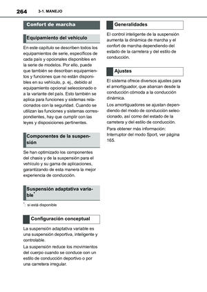 Page 266